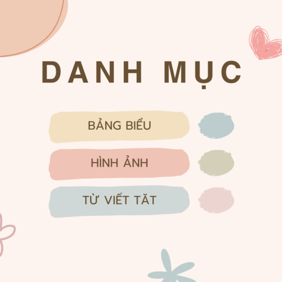 Danh mục bảng biểu hình ảnh và từ viết tắt ký hiệu trong khóa luận